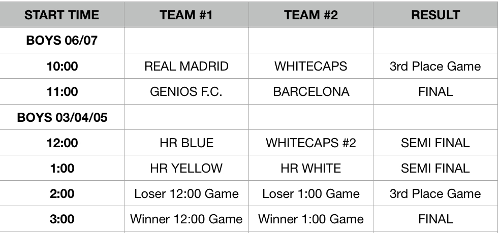 Week 8 - 1:20