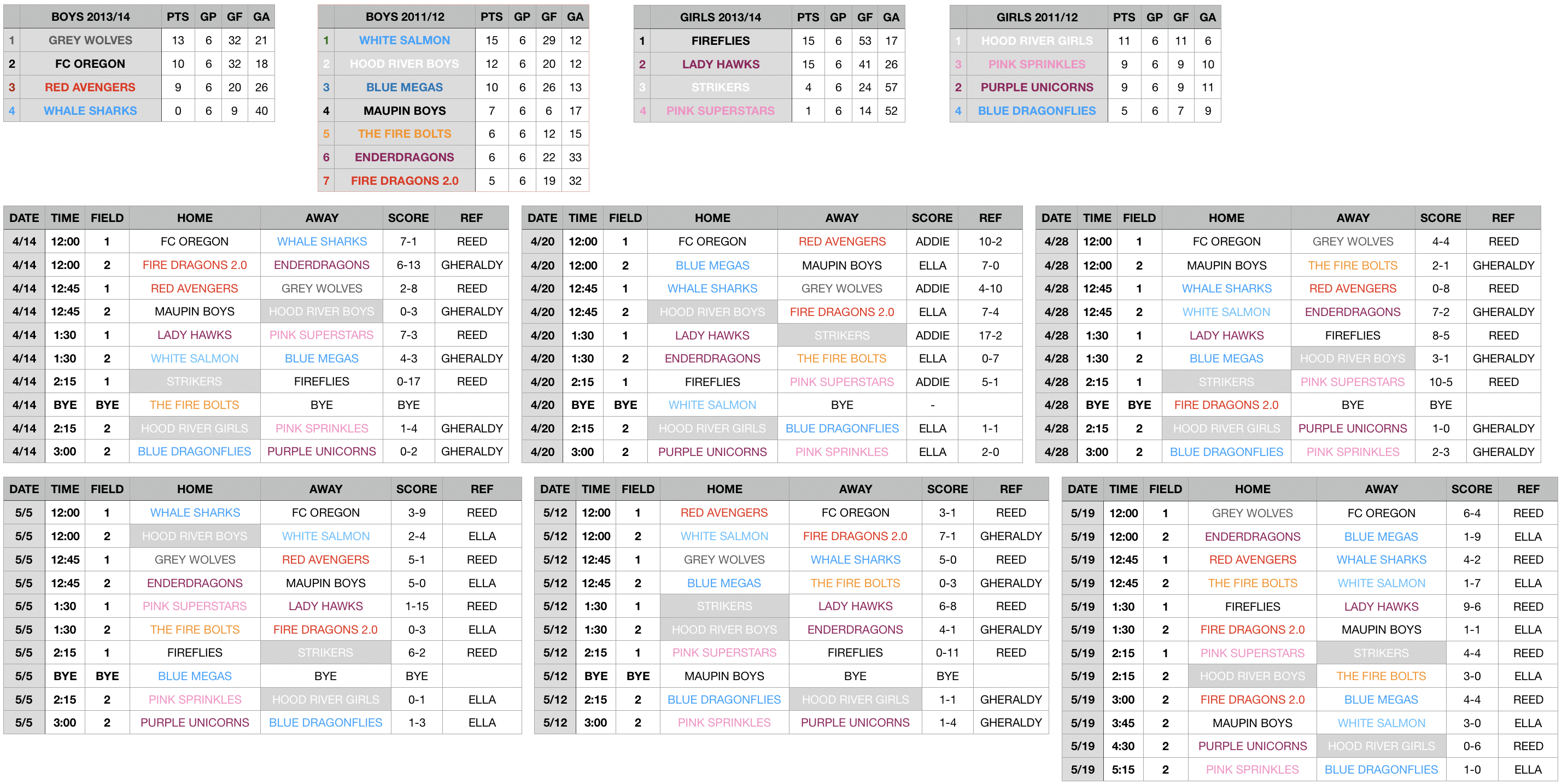 4v4 - SCHEDULE-STANDINGS-RESULTS-WEEK-6